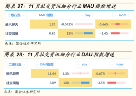 个性化App围猎年轻人，大厂慌了